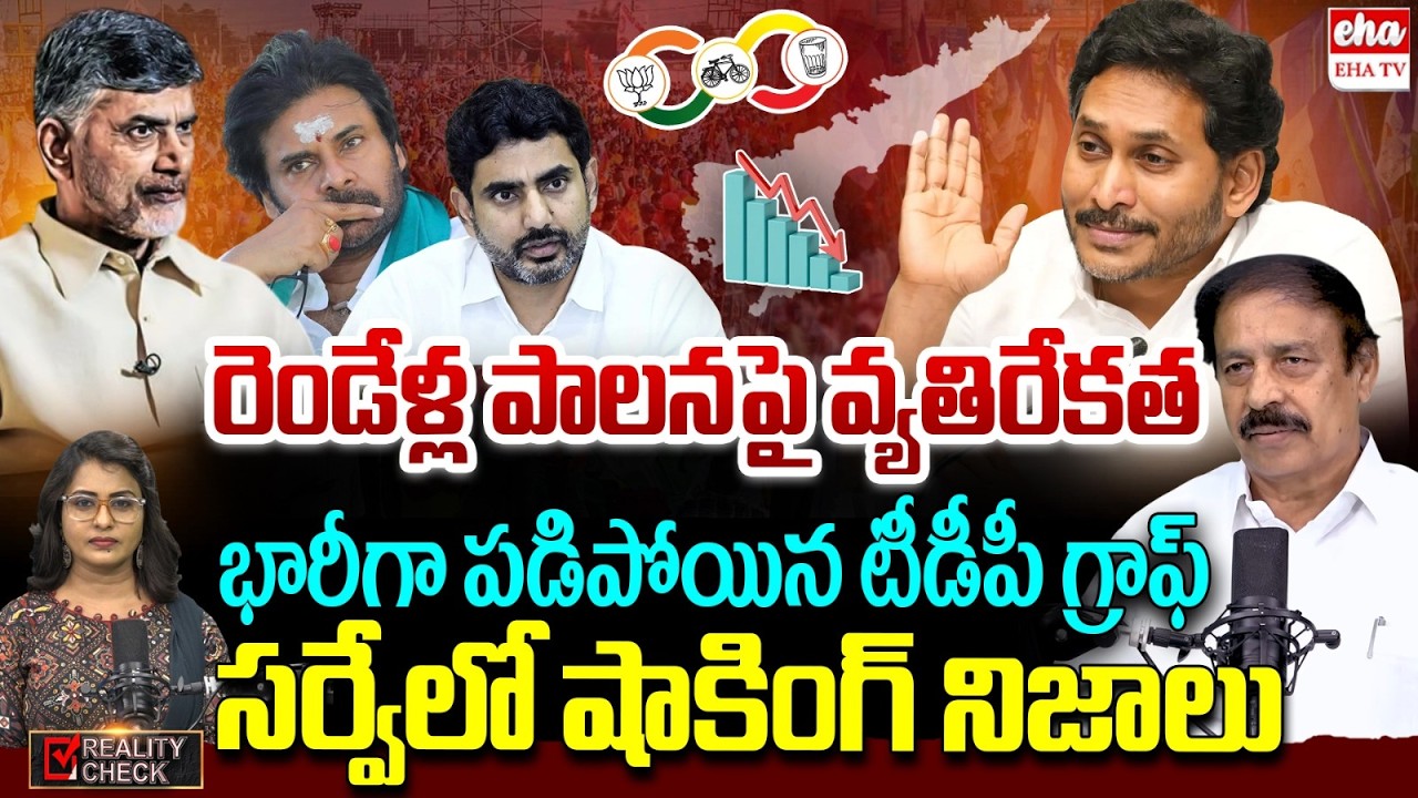 BIG Shock To Chandrababu In IVRS Survey | CPI Ramakrishna Fires On Ap Govt Over Debts | EHA TV