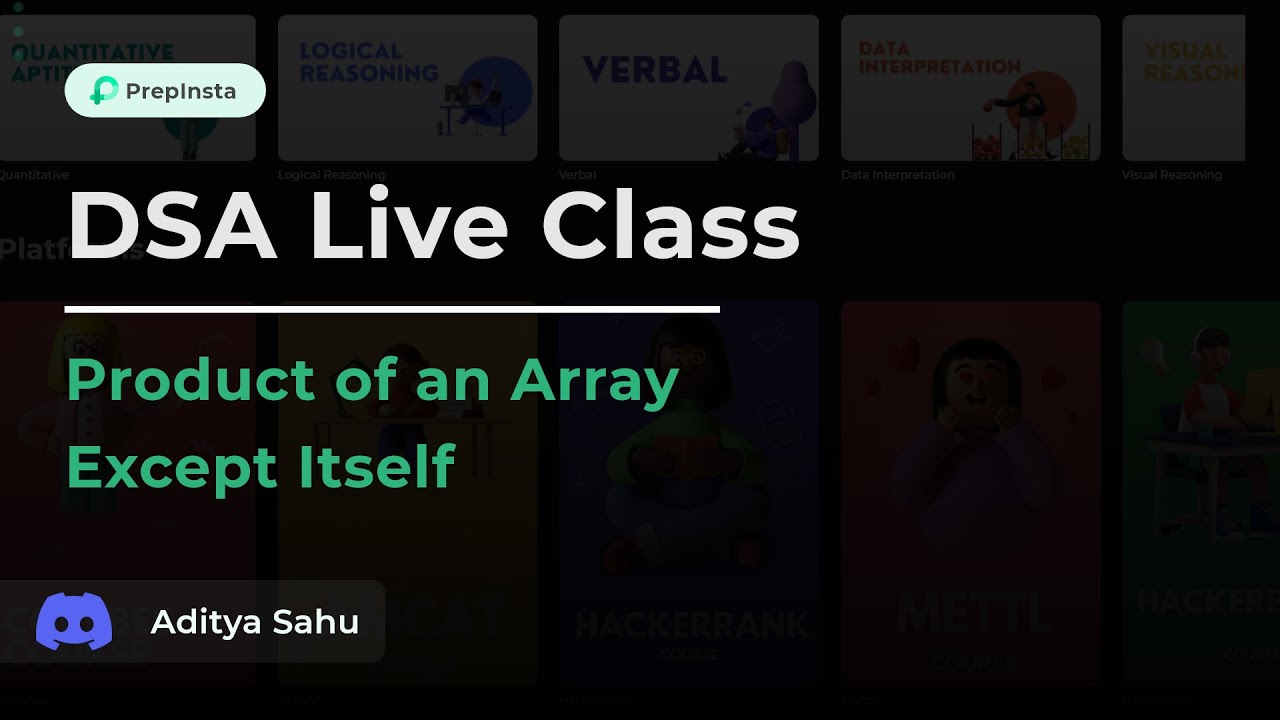 Product of Array Except Itself