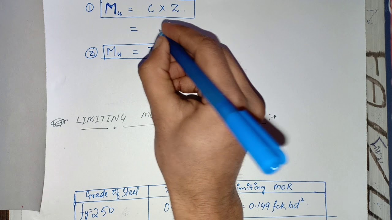 DESIGN OF SINGLY REINFORCED BEAM