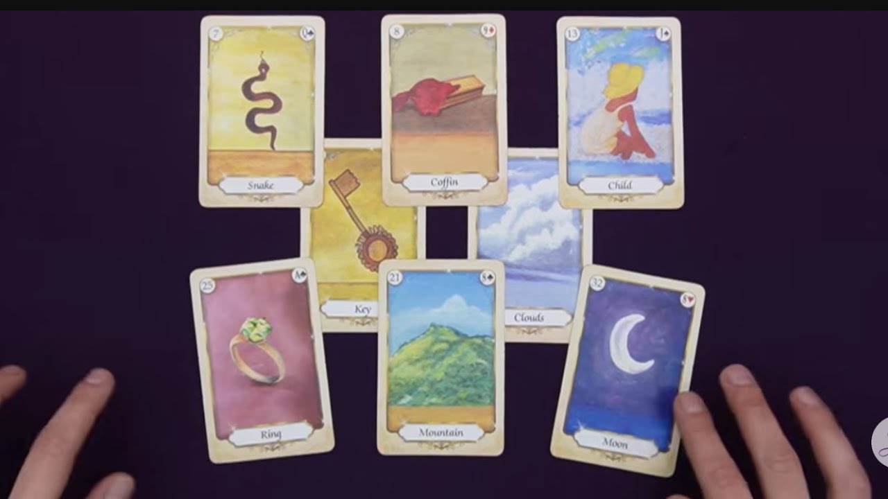 FEBRUARY 2-8 | Weekly Lenormand Forecast for All Zodiac Signs | Sun & Rising Signs