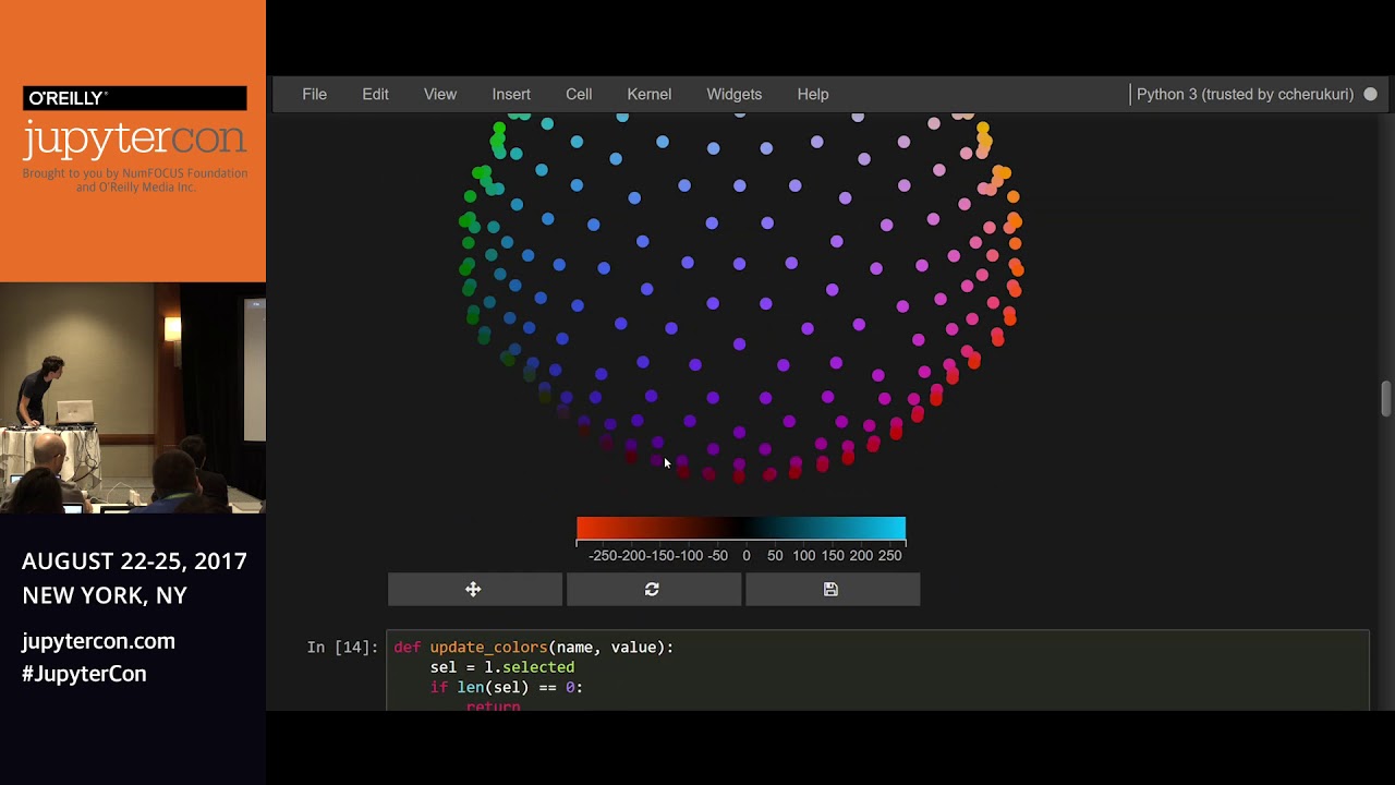 Building Interactive Applications and Dashboards in the Jupyter Notebook
