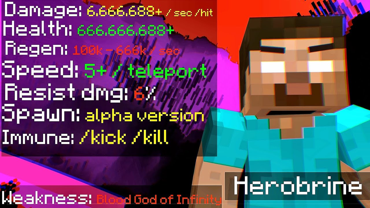 Which creepypasta mob is the strongest Damage, Health, Armor, Speed ? in minecraft Part 3