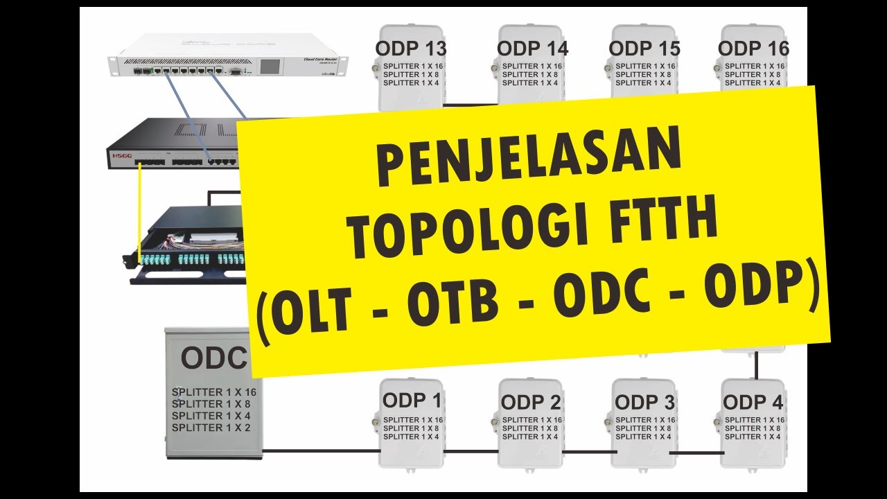 Penjelasan Topologi FTTH dari OLT - OTB - ODC - ODP