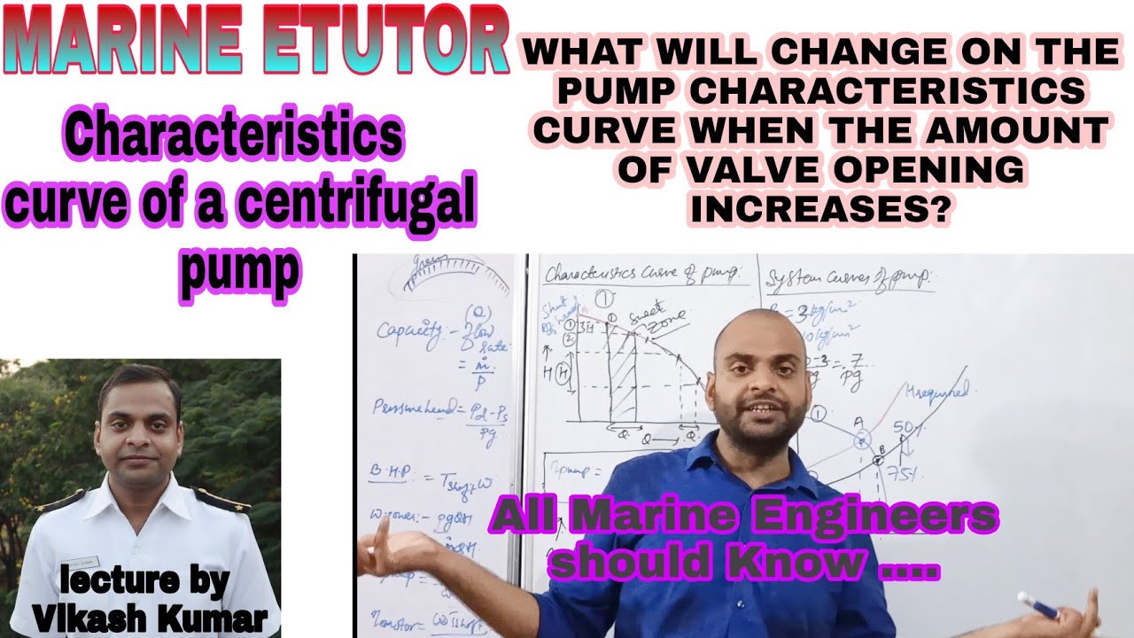 Characteristic curve of centrifugal pump| System curve of centrifugal pump