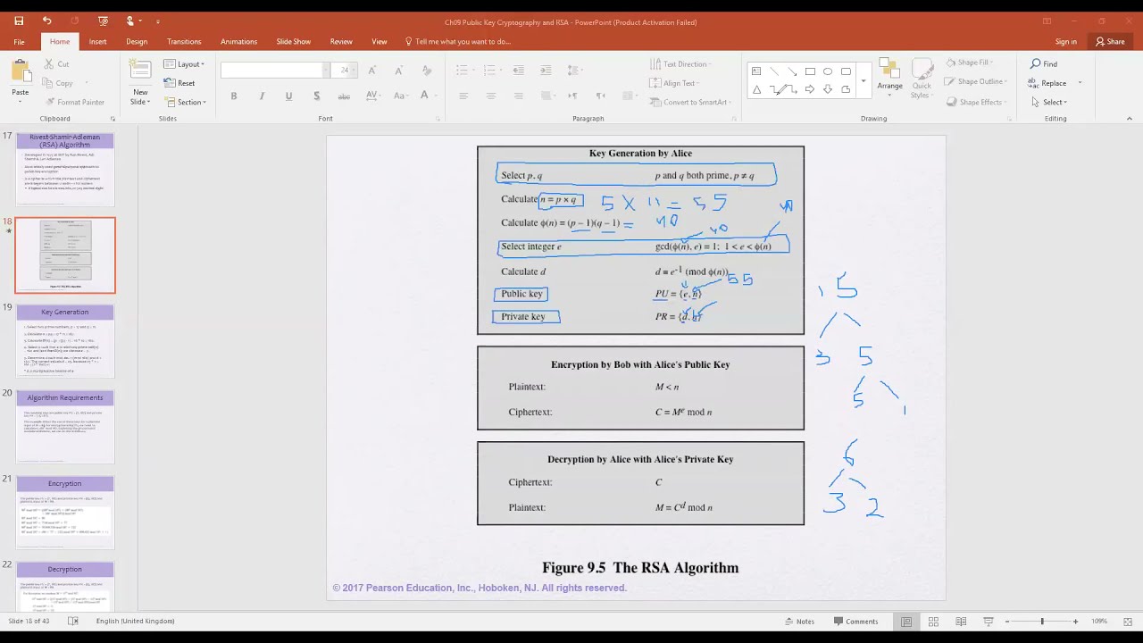 بالعربي شرح كامل مع امثلة عملية RSA: Key Generation / Encryption / Decryption
