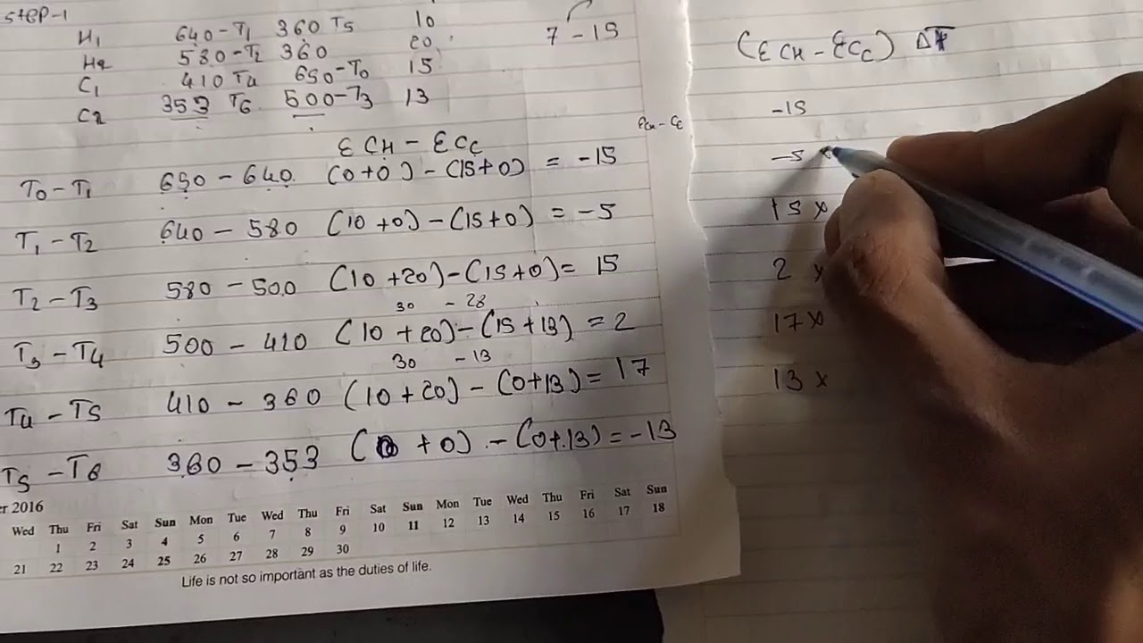 Temperature Interval Method Example CAPS GTU