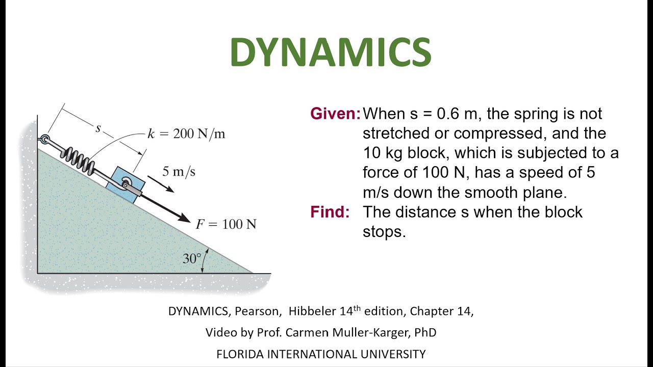 DYNAMICS, Example 14.3.1 Principle of Work and Energy