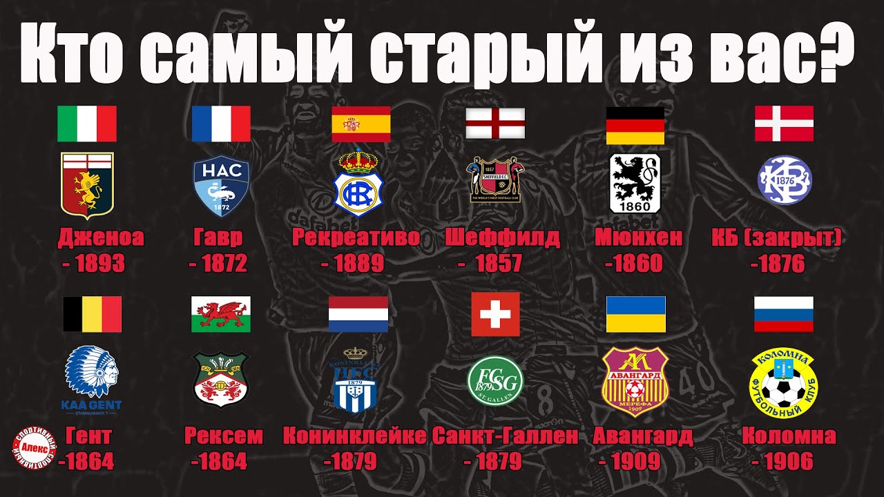 17 самых старых футбольных клубов планеты. Среди них не только английские команды.