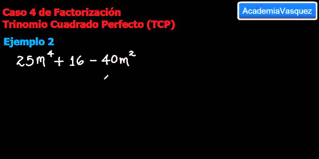 Caso 4 de Factorización: Trinomio Cuadrado Perfecto