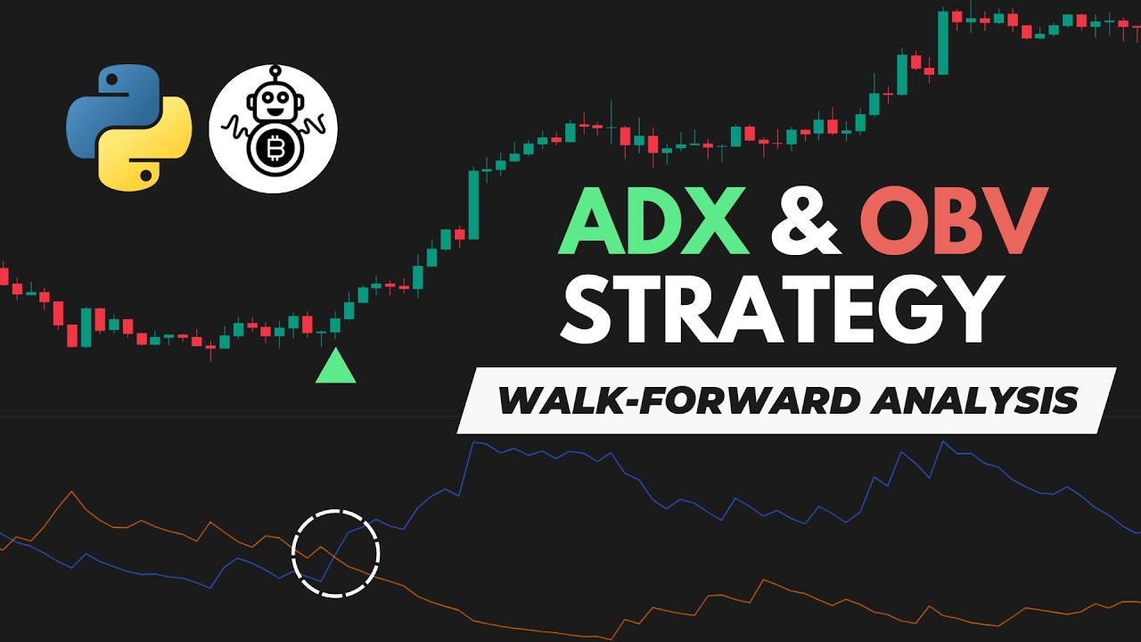I Tested ADX + OBV Indicator Strategy... 102% Profit! (Full Strategy Breakdown)
