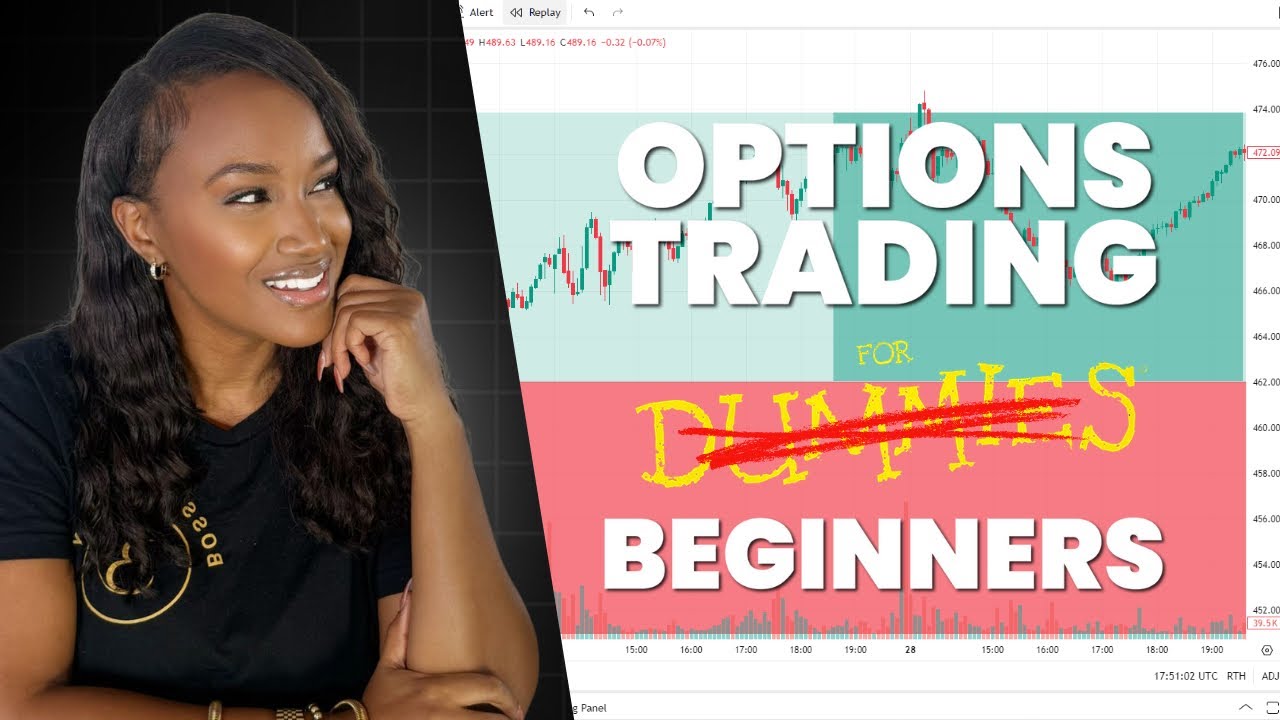 Teacher Explains &ldquo;How to Trade Options for Beginners. So easy a 5th grader can understand