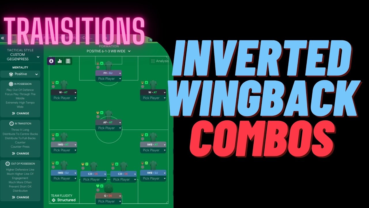 INVERTED WINGBACK COMBO TACTICS  - FM22