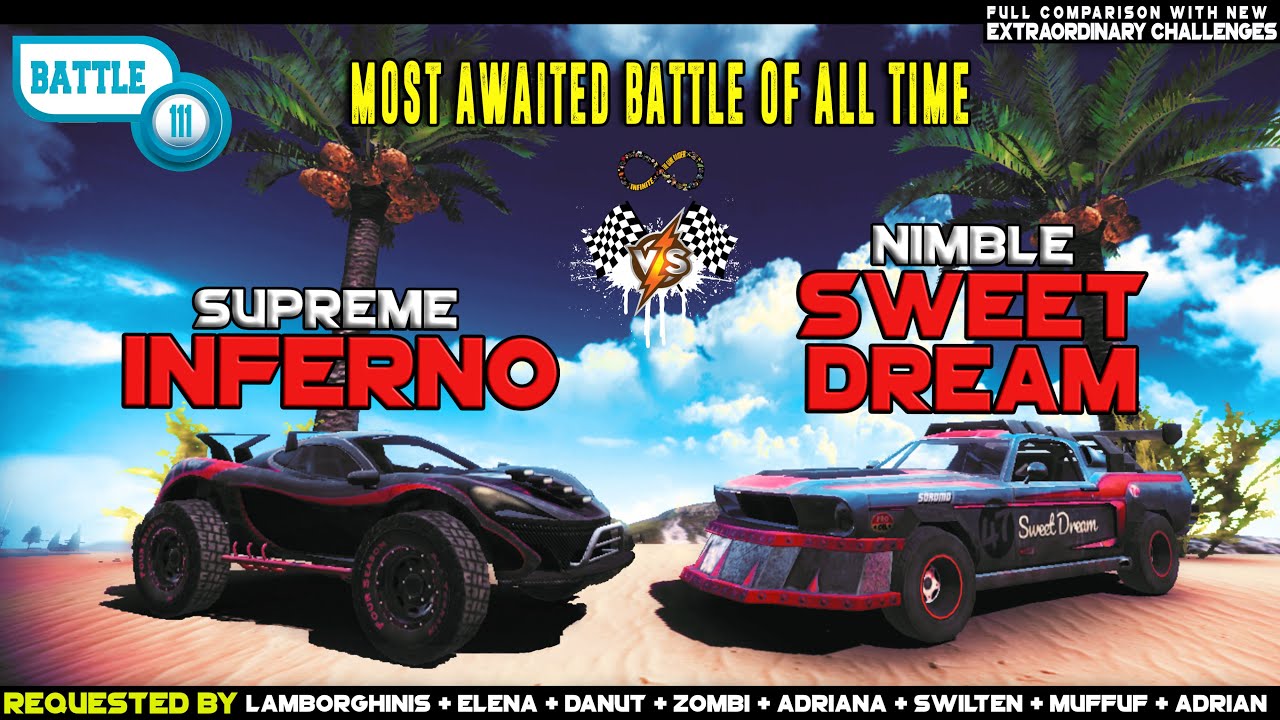OFF THE ROAD INFERNO Vs SWEET DREAM COMPARISON INFINITE OPENWORLD GAME OTR | ANDROID GAMEPLAY 2023