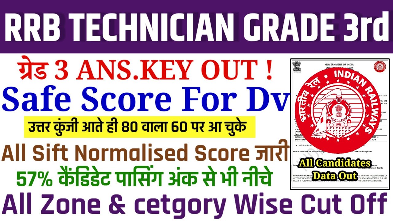 Railway Technician Grade III Answer Key Out ! Safe Score after Answer Key | Cut off After Answer Key