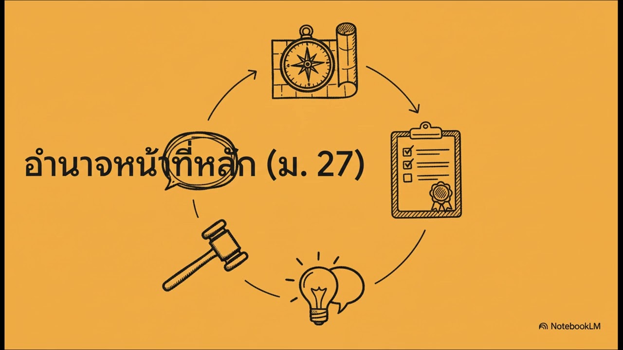 พระราชบัญญัติประกอบรัฐธรรมนูญว่าด้วยการตรวจเงินแผ่นดิน พ.ศ. 2561