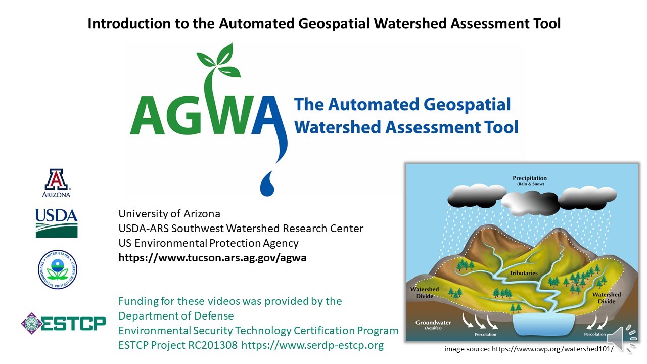 Obtain data for AGWA - Download precipitation data for SWAT