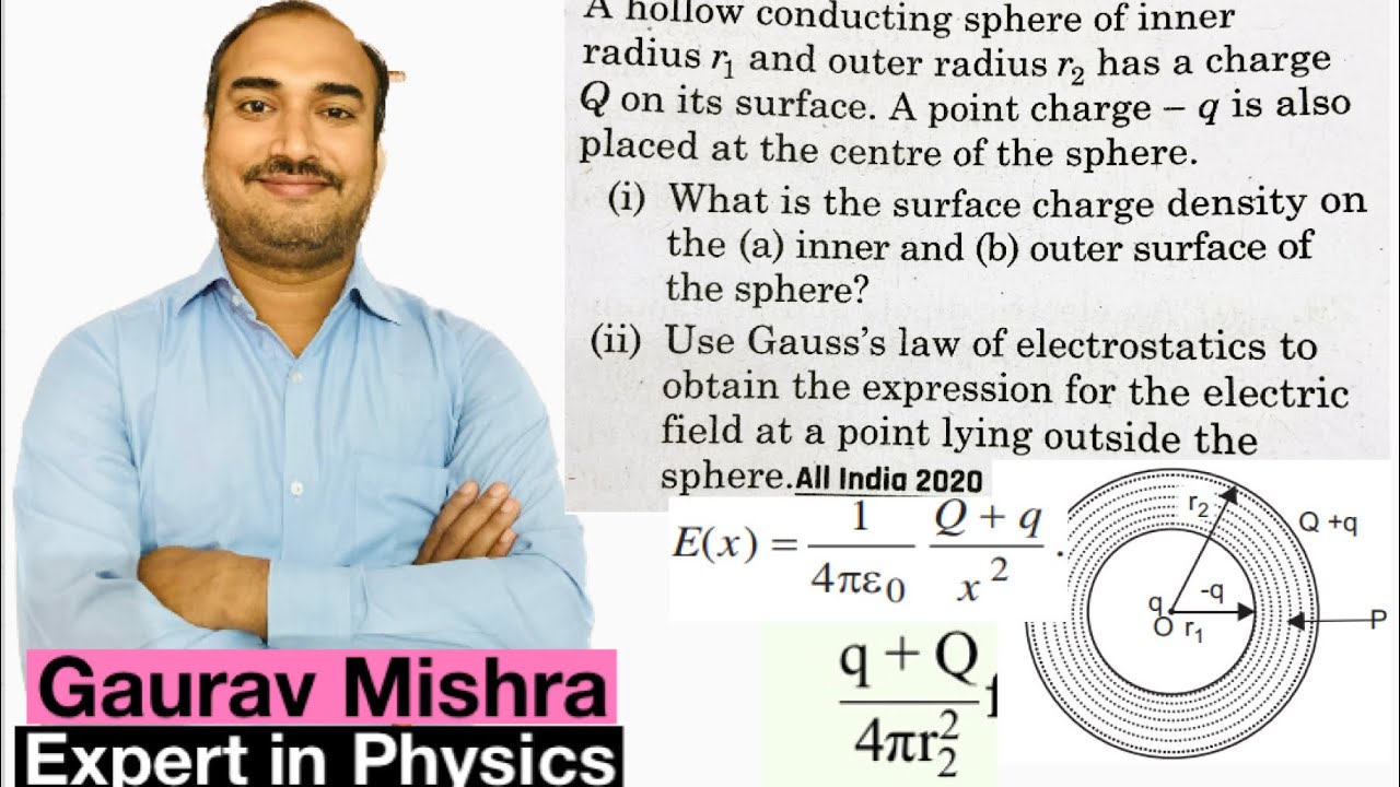 A hollow conducting sphere of inner radius r1 and outer radius r2, has a charge Q on its surface.-q