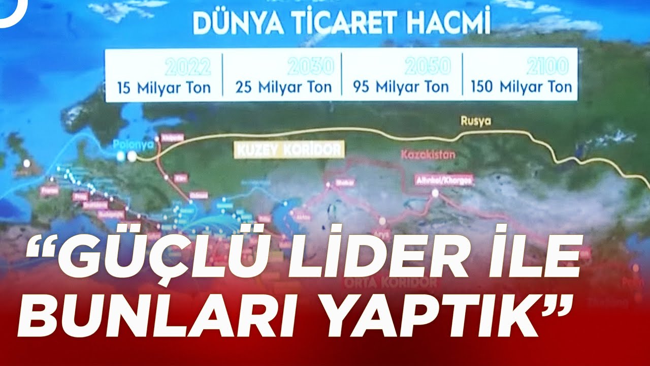 Ulaştırma Bakanı Karaismailoğlu, Mega Projeleri Anlattı | Tv100 Adil Karaismailoğlu &Ouml;zel