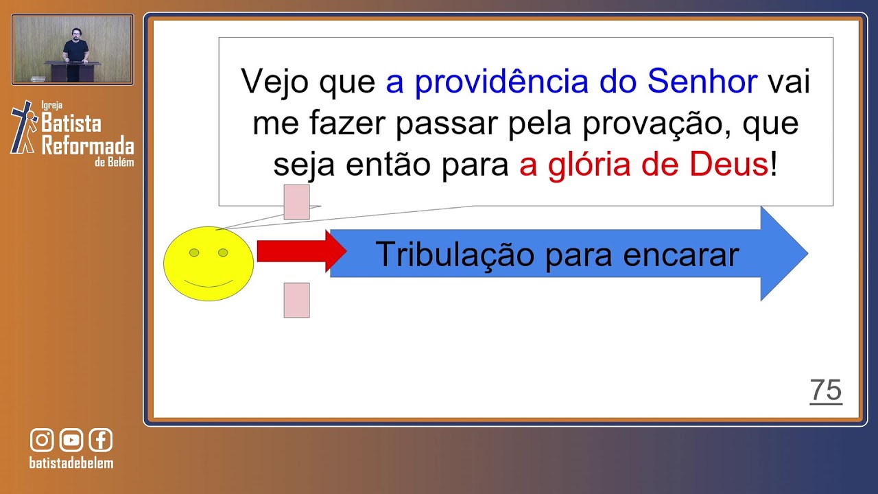 Cosmovisão Cristã - Deus Nos protege do maligno - Ir. Camil Zahlan