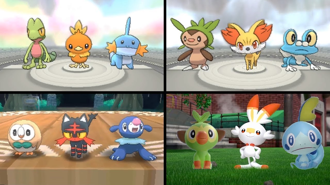 Evolution of Starter Pokemon (1996-2019)