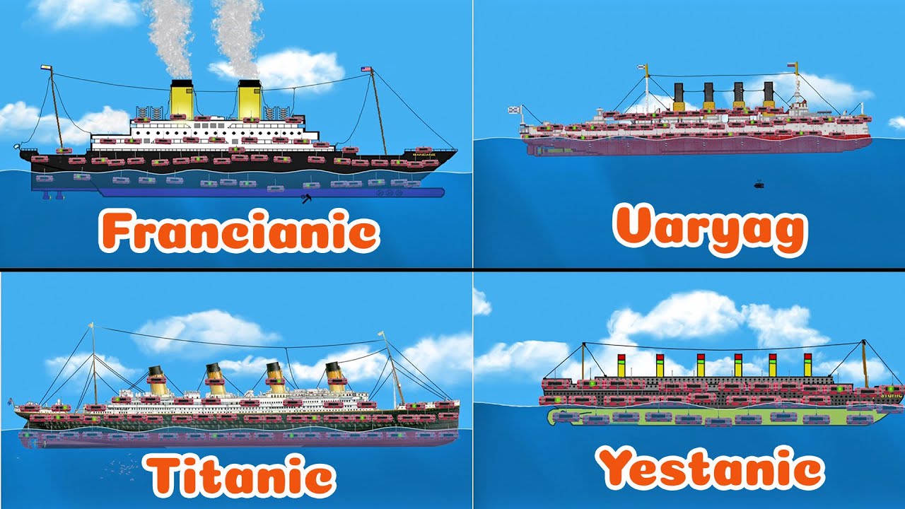The ability of Titanic, Yestanic, Francianic, and Varyag ships to withstand atomic bombs