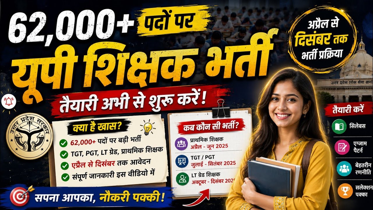 UP Shikshak Bharti 2026 🔥 62,000+ पदों पर बड़ी भर्ती | Primary, TGT, PGT, LT Teacher Vacancy ✅