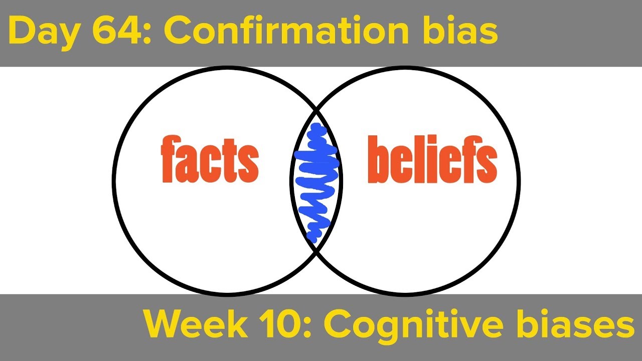 Confirmation bias