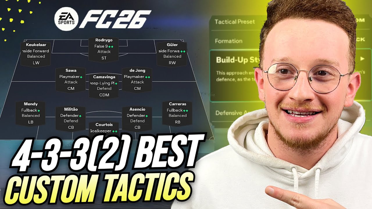 Лучшие 433(2) META пользовательские тактики для игры PERFECT TIKI TAKA в FC 26!