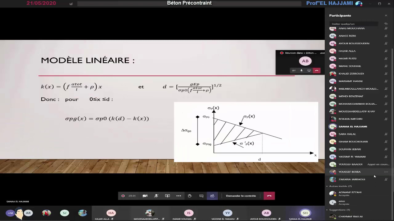 Béton Précontraint (4GC CENTRE) | Prof El Hajjami (21-05-2020)