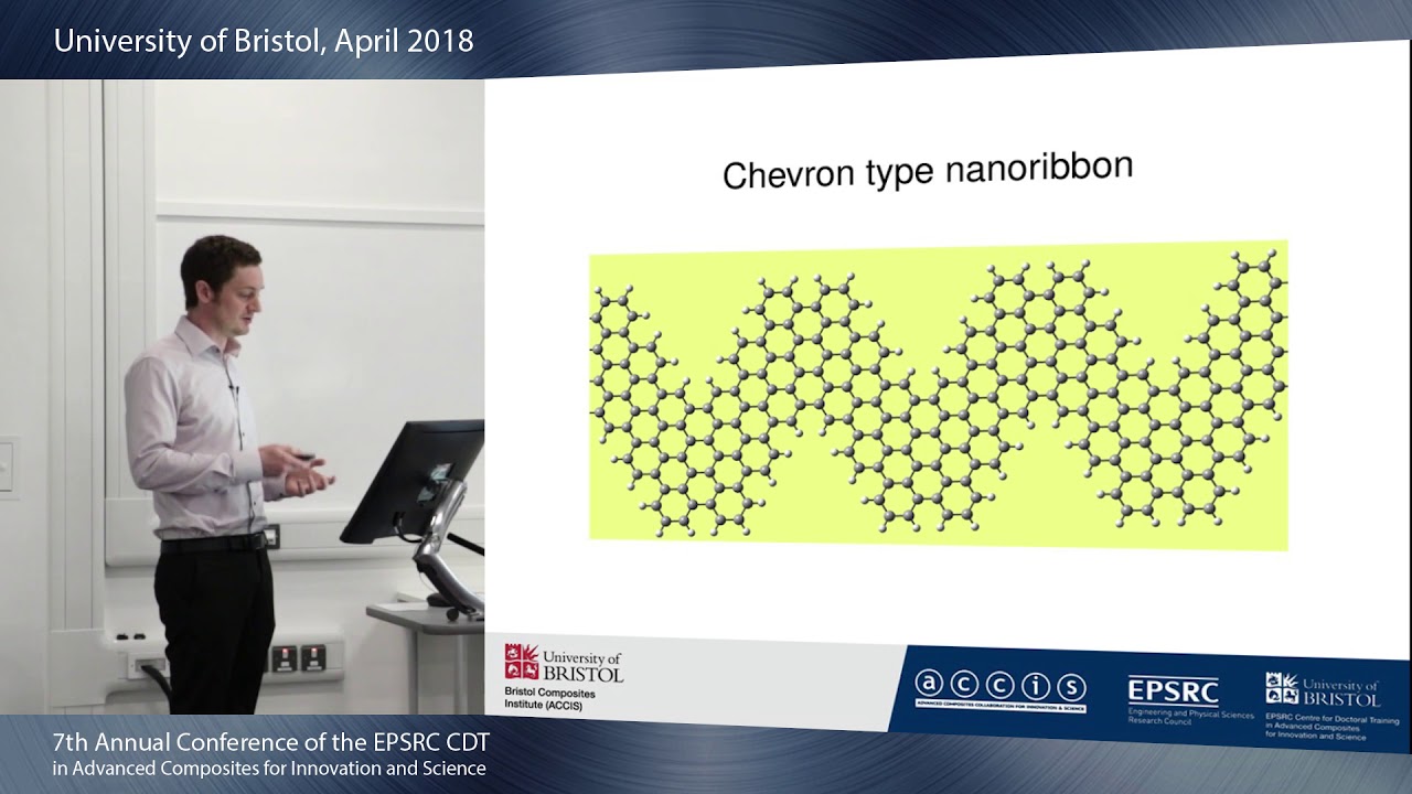 A theoretical study of graphene nanoribbons