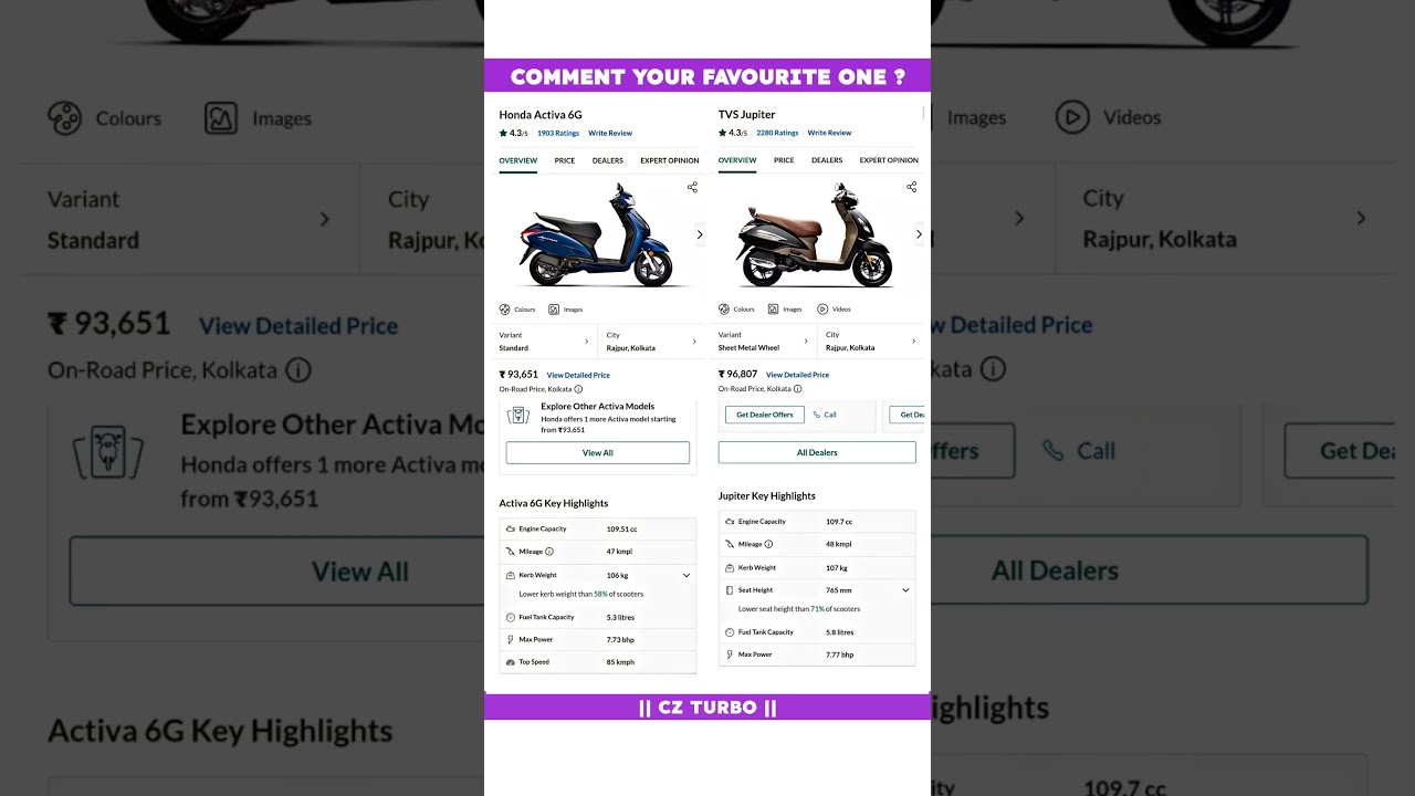 Honda Activa 6g Vs Tvs Jupiter Full Comparison Review