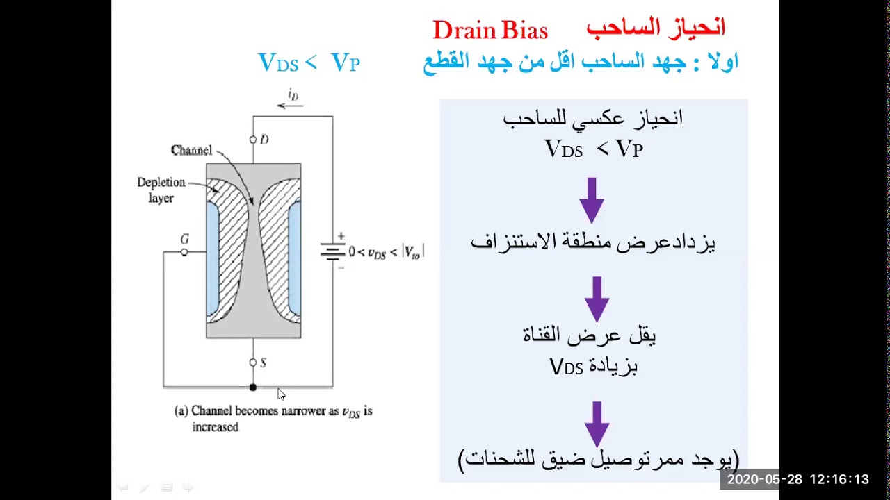 ترانزسستور تأثير المجال field  effect  transistor