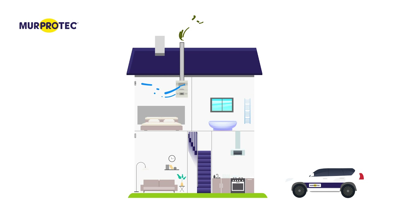 Murprotec - Condensatie in huis