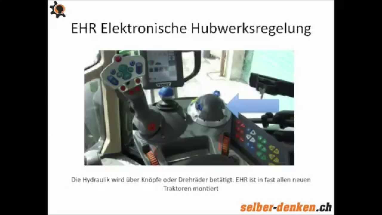 Hydraulik Grundlagen