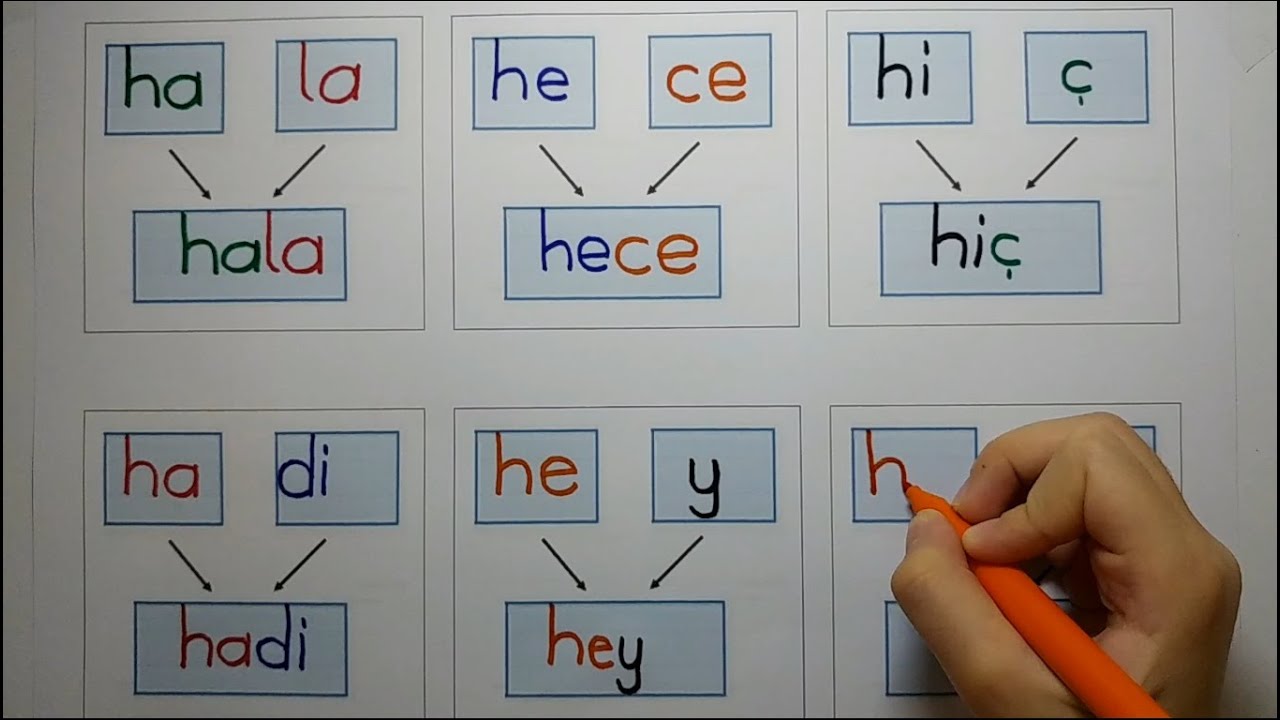 H Sesi Hece Birleştirme Çalışması - 1. Sınıf H Harfini Öğreniyorum (Ders 92)