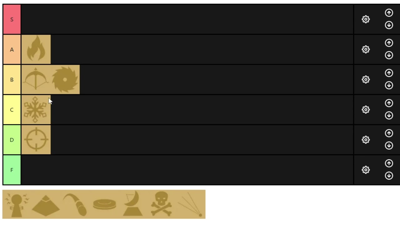 Rogue Tower Towers Tier List