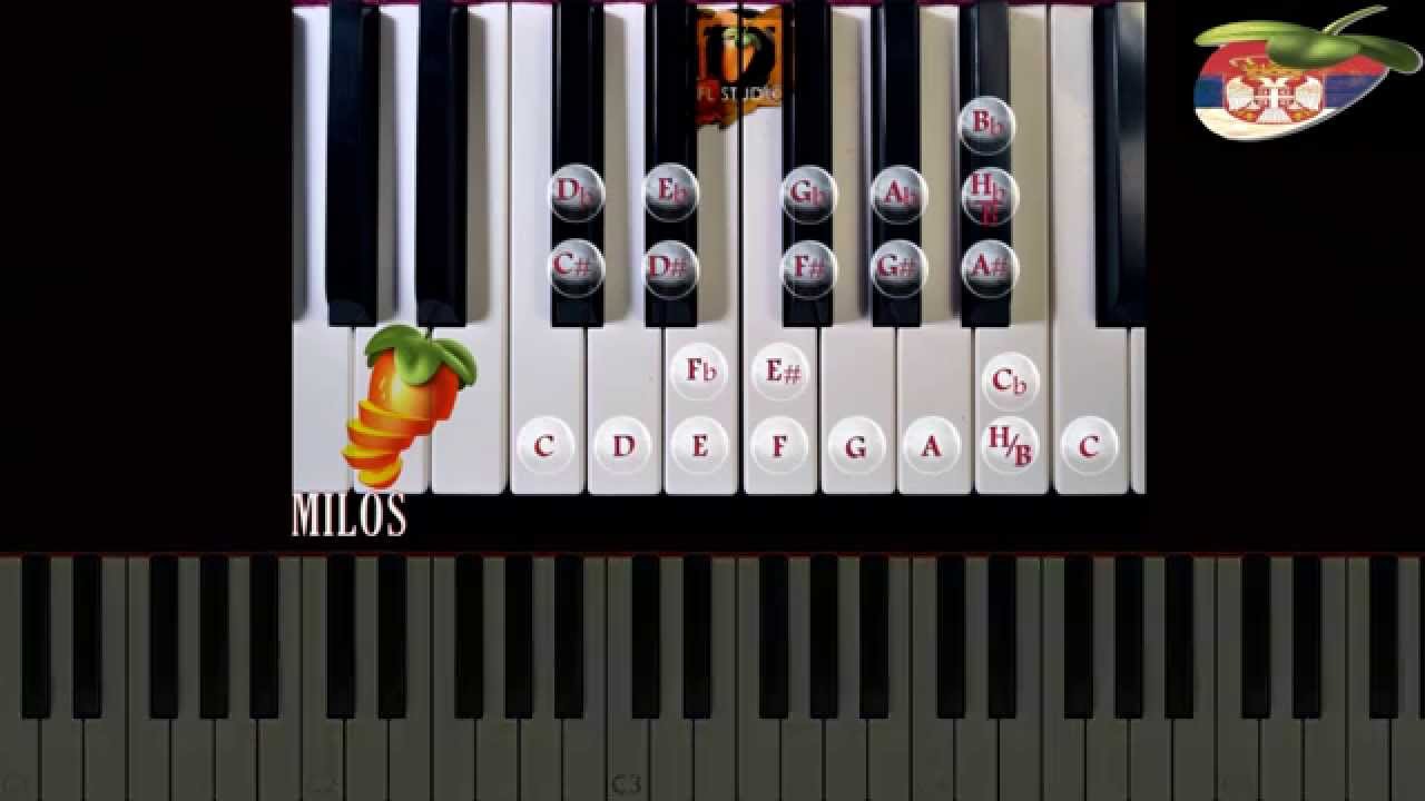Klavijatura za pocetnike - (Dur akordi)Mayor Chords