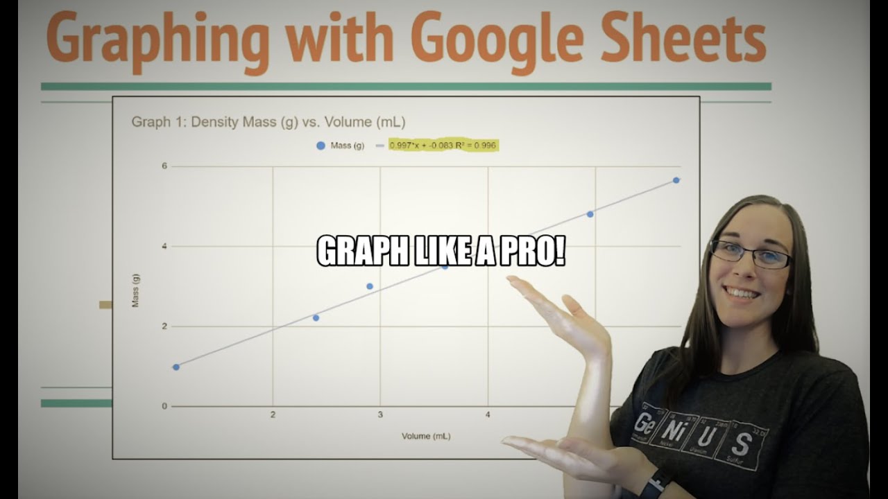 Построение графиков в Google Sheets (пример линейного графика плотности и нахождение наклона)