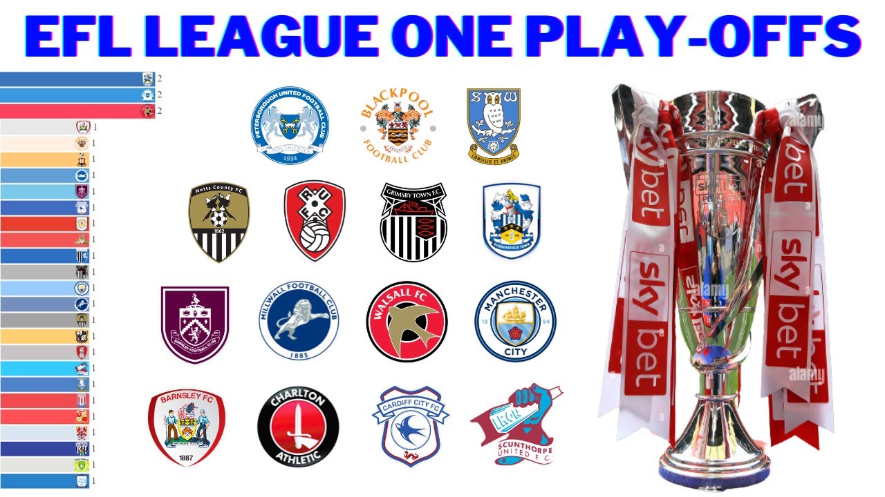 Победители плей-офф EFL League One