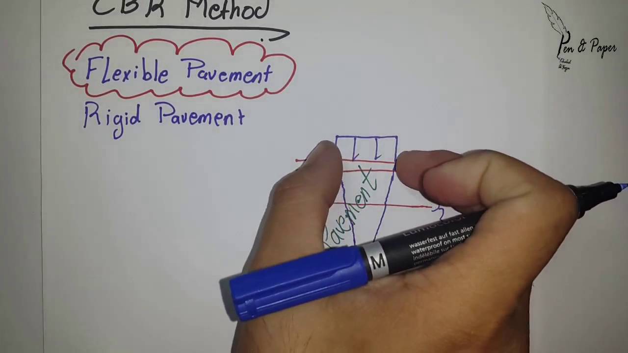 CBR Method for Flexible Pavement Design | Part 1