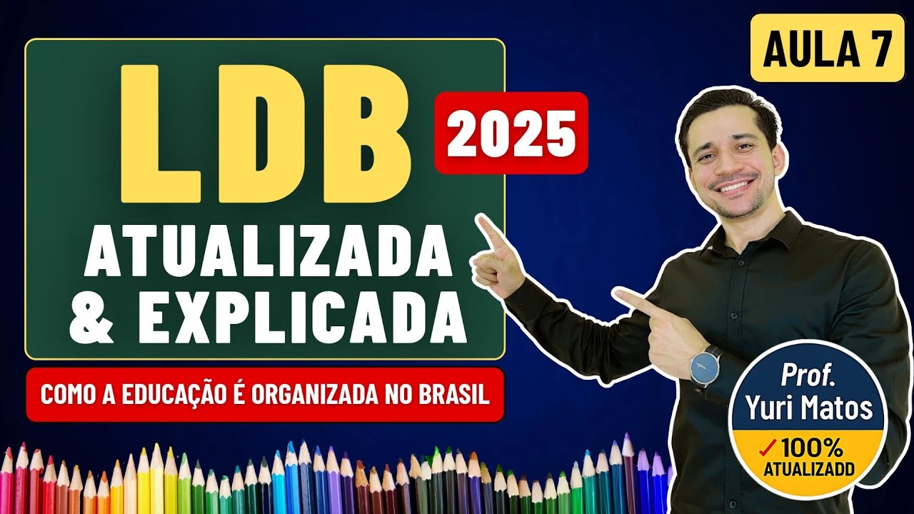 LDB 2025 - AULA 7: Como a Educação é Organizada no Brasil