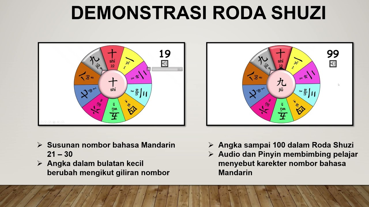 iPdP5 - Roda ShuZi