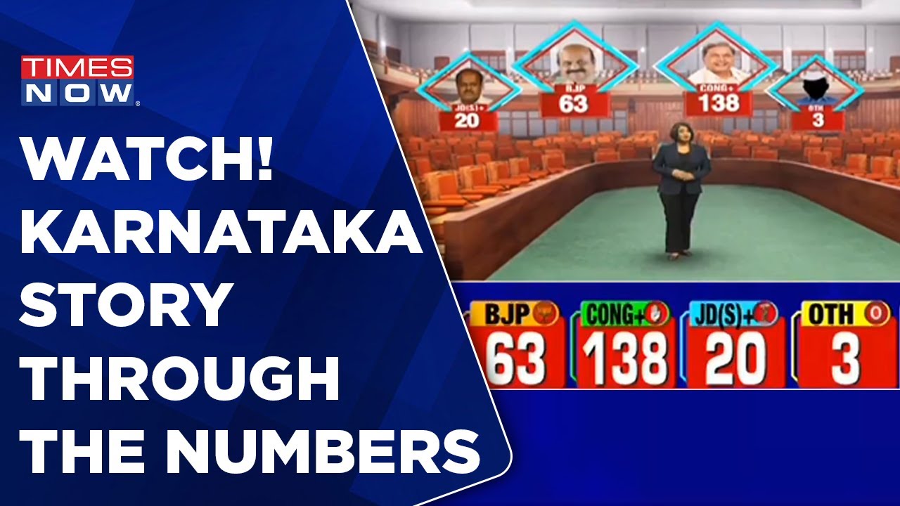 Watch Graphic Representation Of The Karnataka Election Results 2023 |  Latest News | English News