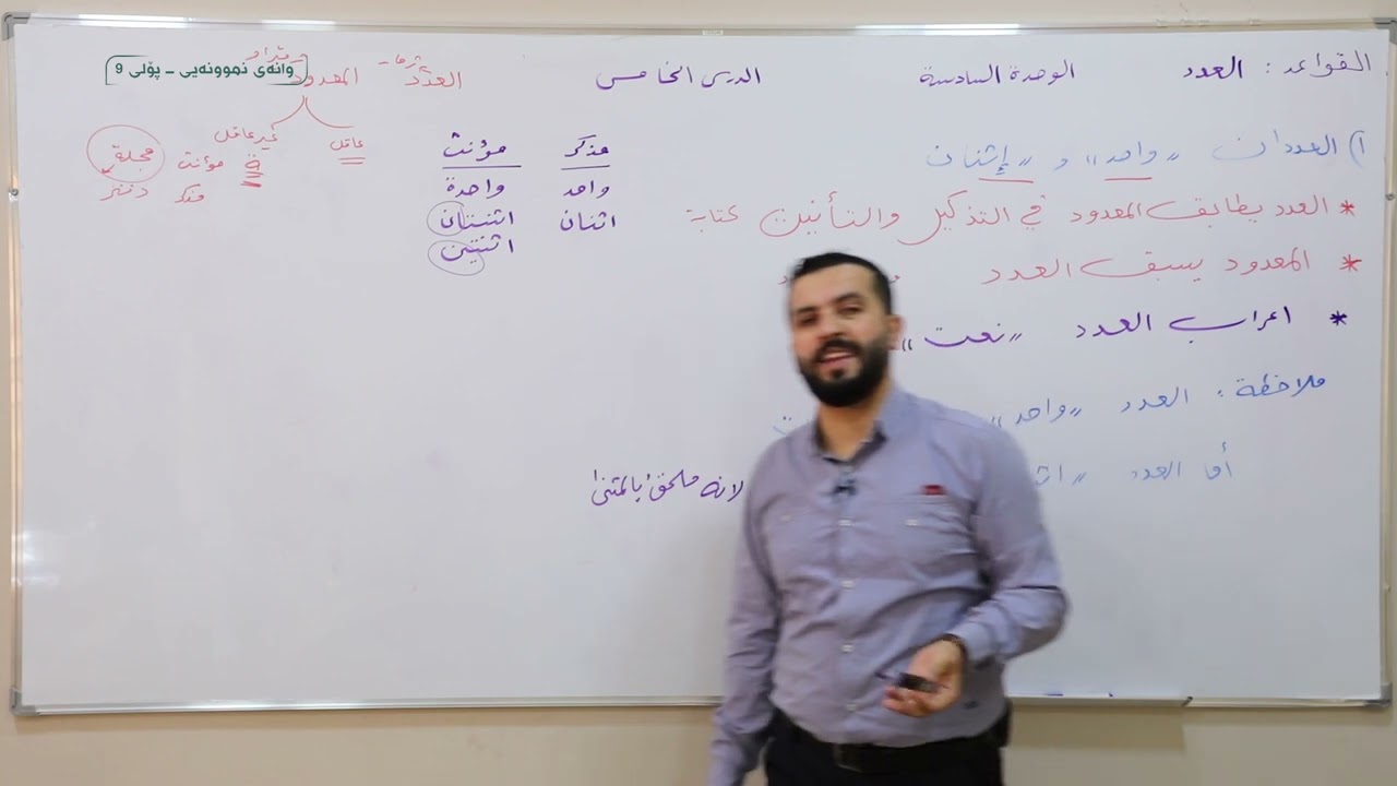 وانه‌ی عربي پۆلی 9/ الوحدة السادسة – القواعد – العدد – وانەی پێنجەم