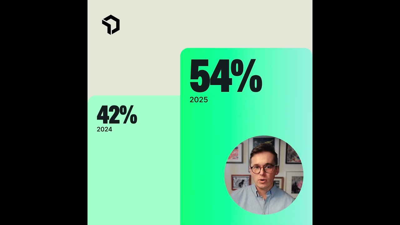Прогноз наблюдаемости 2025