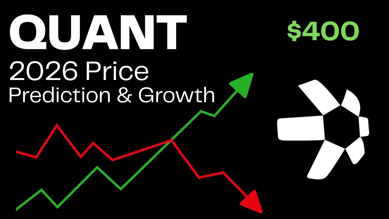 Прогноз цен Quant QNT на 2026 год