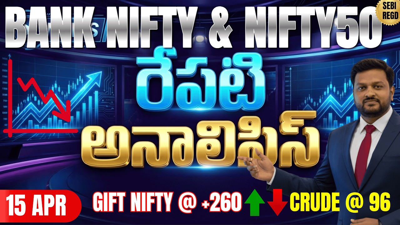 Daily Analysis Bank nifty Prediction | Nifty50 Post & Pre Market Analysis #telugutradershyam