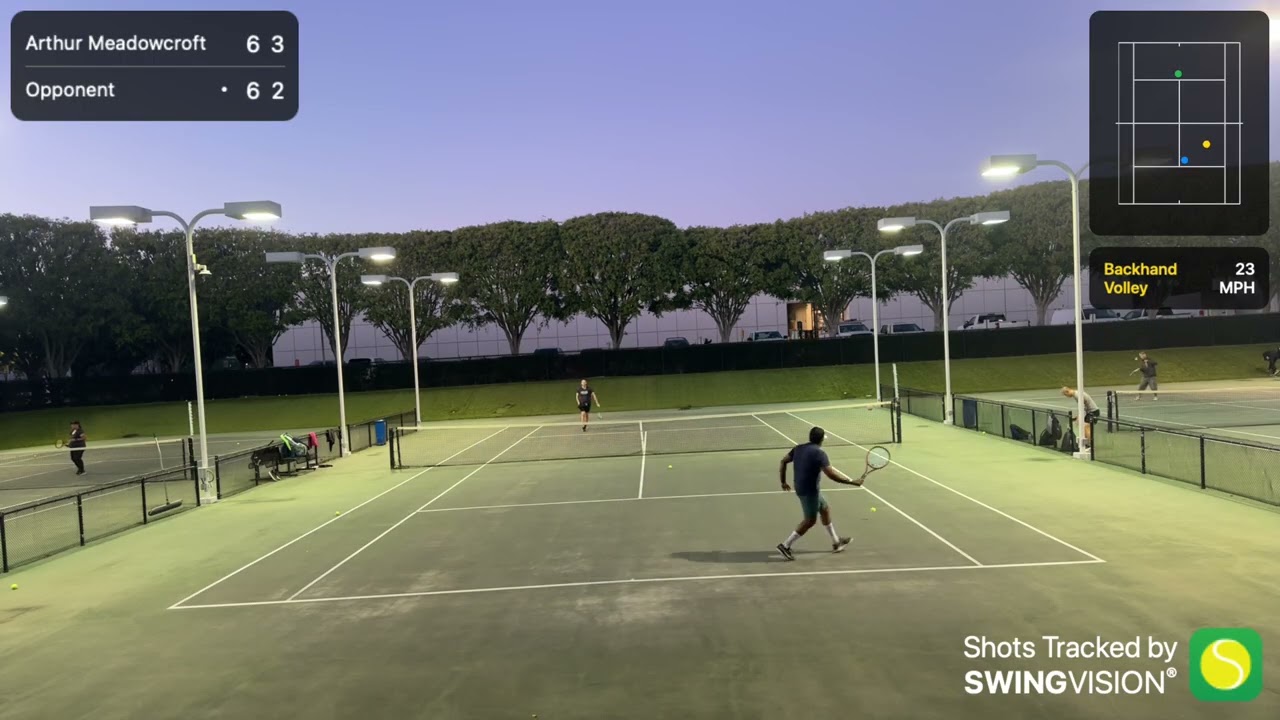 3.5 Practice Match