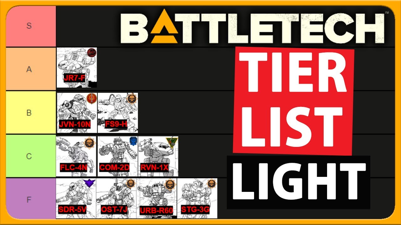 Список уровней легких мехов (BATTLETECH 3025)