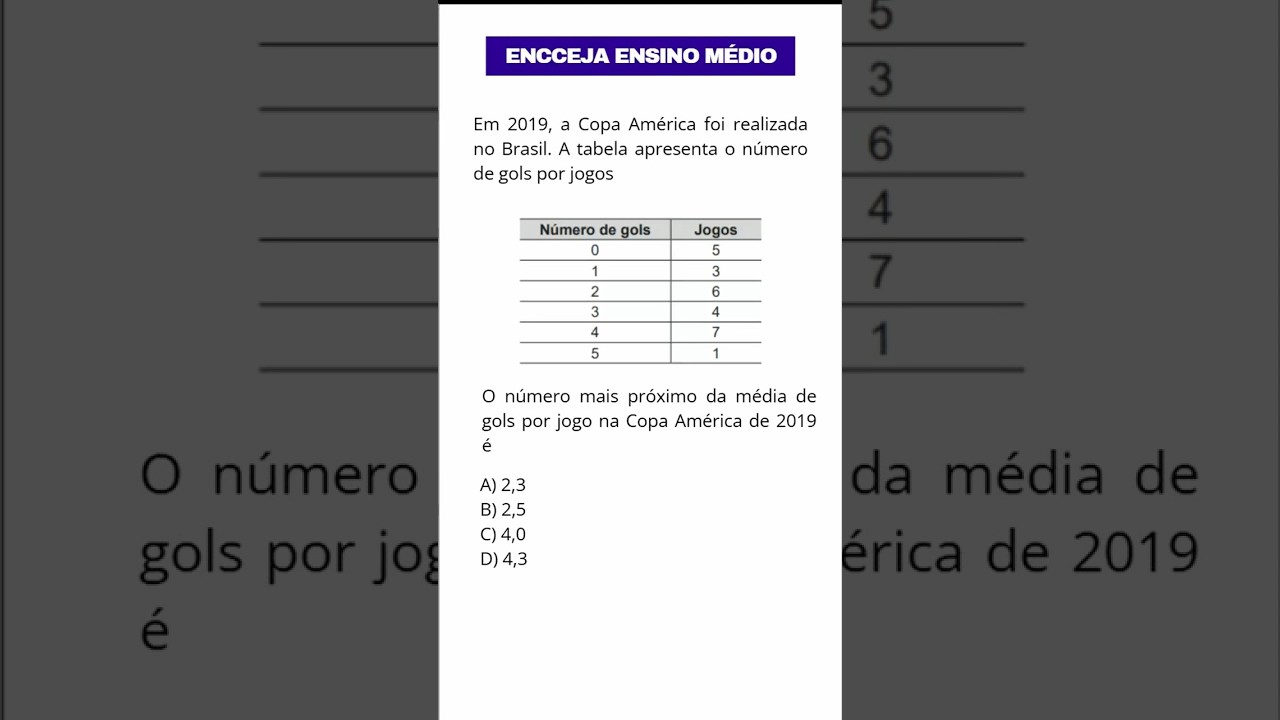 Voc&ecirc; consegue fazer essa quest&atilde;o de MATEM&Aacute;TICA do ENCCEJA?